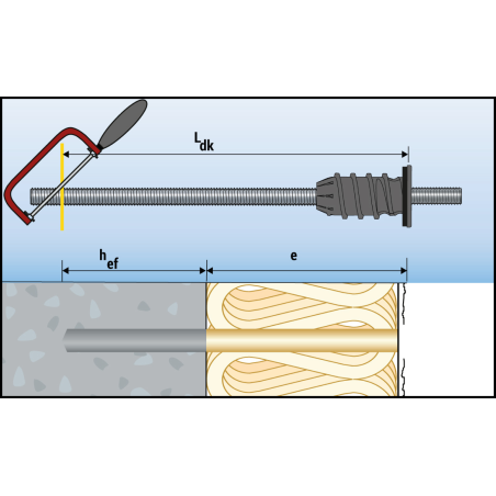 ResiTHERM® 12, 2 pcs, tige d'ancrage M12x260 acier inoxydable A4, raccord fileté M12x70 acier inoxydable A4