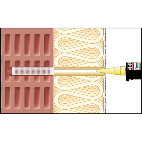 ResiTHERM® 12, 2 pcs, tige d'ancrage M12x260 acier inoxydable A4, raccord fileté M12x70 acier inoxydable A4