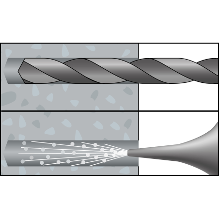 Cheville multi-matériaux avec collerette MZK 6