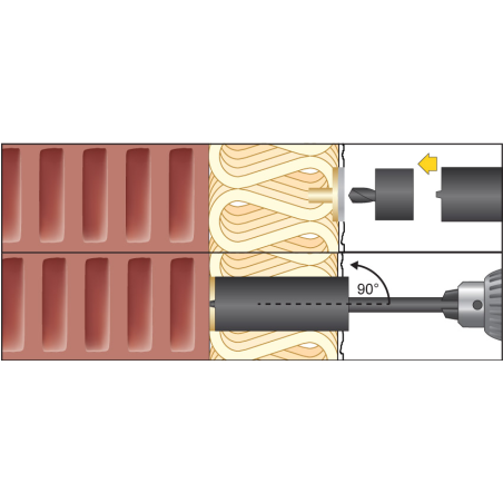 ResiTHERM® 37/120 M12, kit de 2 pièces comprenant le mortier d'injection ResiFIX VY300SF, acier inoxydable A4