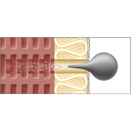 ResiTHERM® 37/120 M12, kit de 2 pièces comprenant le mortier d'injection ResiFIX VY300SF, acier inoxydable A4