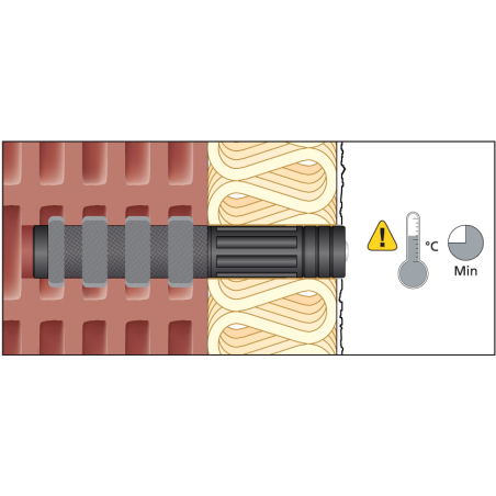 ResiTHERM® 37/120 M12, kit de 2 pièces comprenant le mortier d'injection ResiFIX VY300SF, acier inoxydable A4